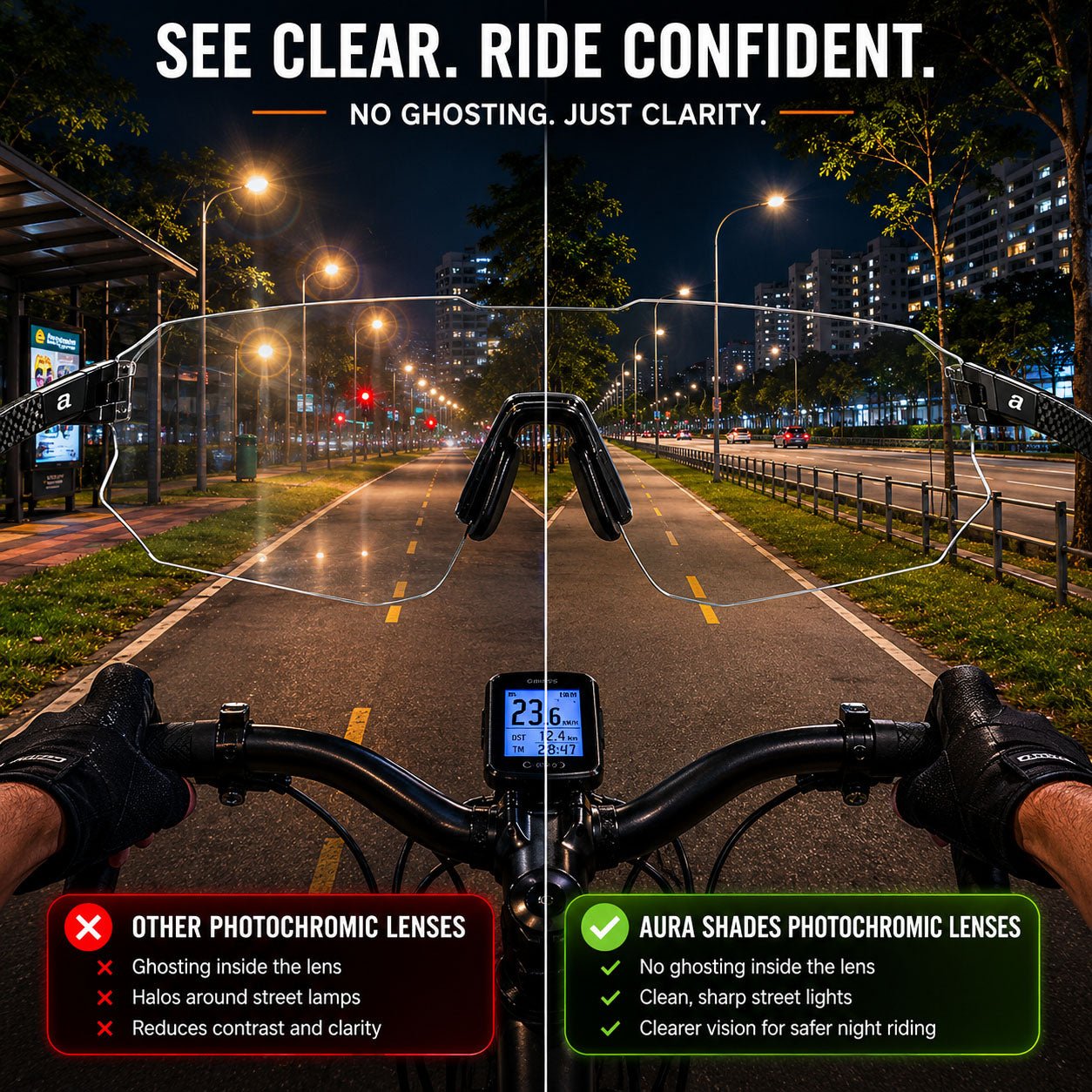 Photochromic lens no ghosting demonstration - Aura Shades sports sunglasses