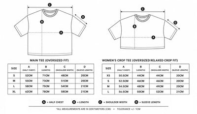 A sizing chart and measurement diagram for t-shirts, showing front and back line drawings with labeled dimensions and tables for main tee and women's crop tee measurements in centimeters by size.